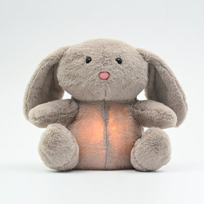 Breathing Koala + Panda + Rabbit